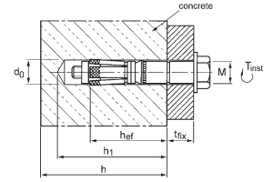 Highload Anchor SL-SK (Zinc Plated)