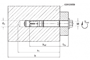 Highload Anchor SZ-B (Zinc Plated)