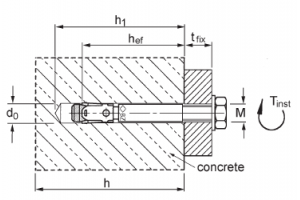 Wedge Anchor BZ-IG A4 Through-Fastening (A4-316)